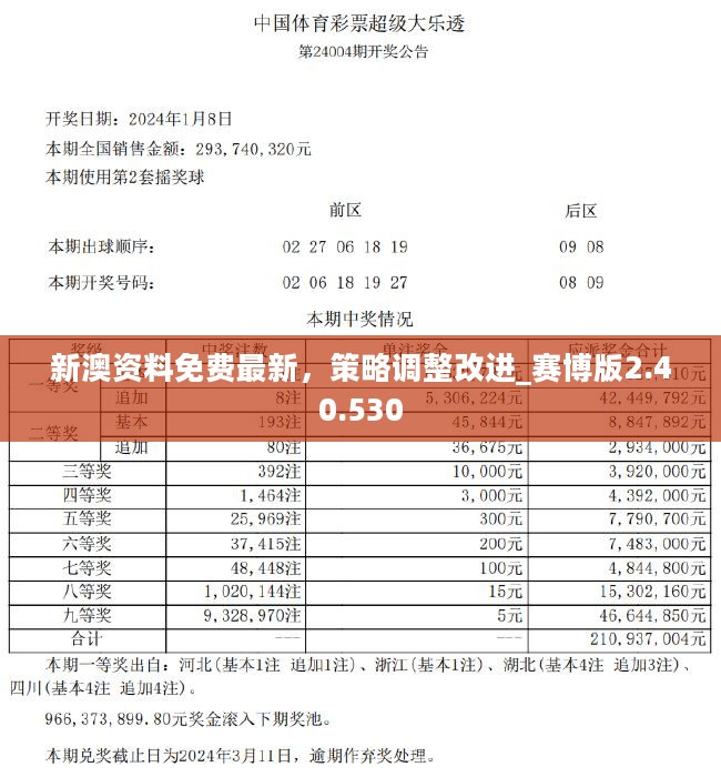 新澳今晚特马上9点30£ü数据整合策略分析