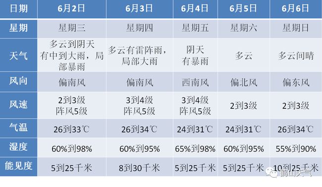 ھ׼˫ɫδڹͽ˵Ǯ90.800