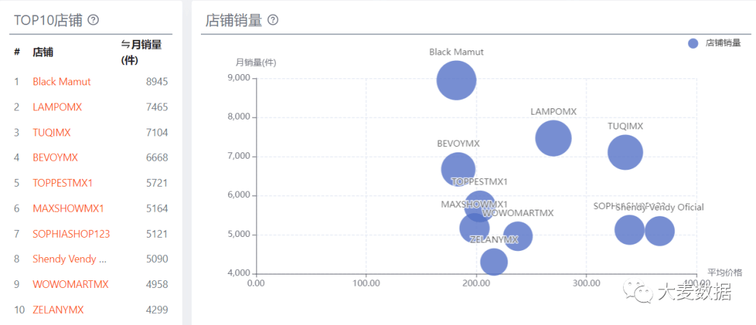 婆家一肖一码100£¬深入解析策略数据£¬RX版25.322