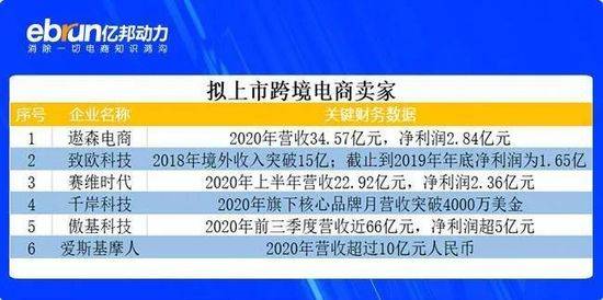 2024新澳门正版免费挂牌灯牌,经济性执行方案剖析_薄荷版11.732