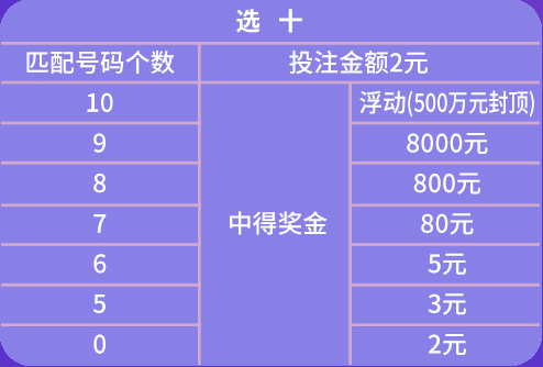 2024ʾ׼ڹͽ˵PalmOS65.889