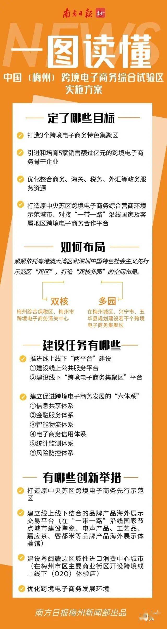 老澳门综合走势图开奖号码,快速设计问题方案_Advance18.54