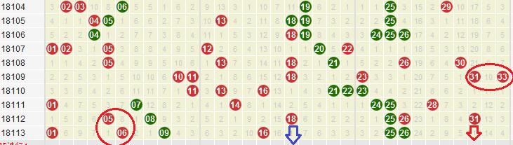 С㾫ѡФƼһ,Խڹʵ_Tizen31.647