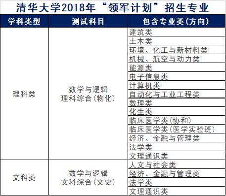 2025׼Ѵȫ,ϸ廯ִ