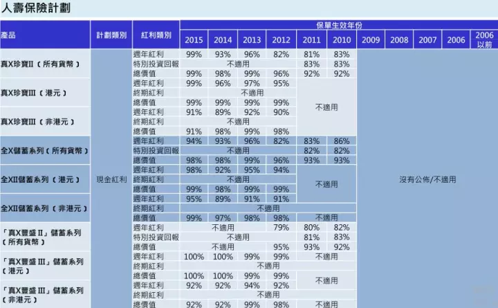 2024香港资料大全正新版¡ª¡ª全面实施分析数据_vShop85.366