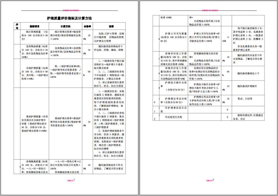 新奥2025年免费资料大全,数据驱动执行方案