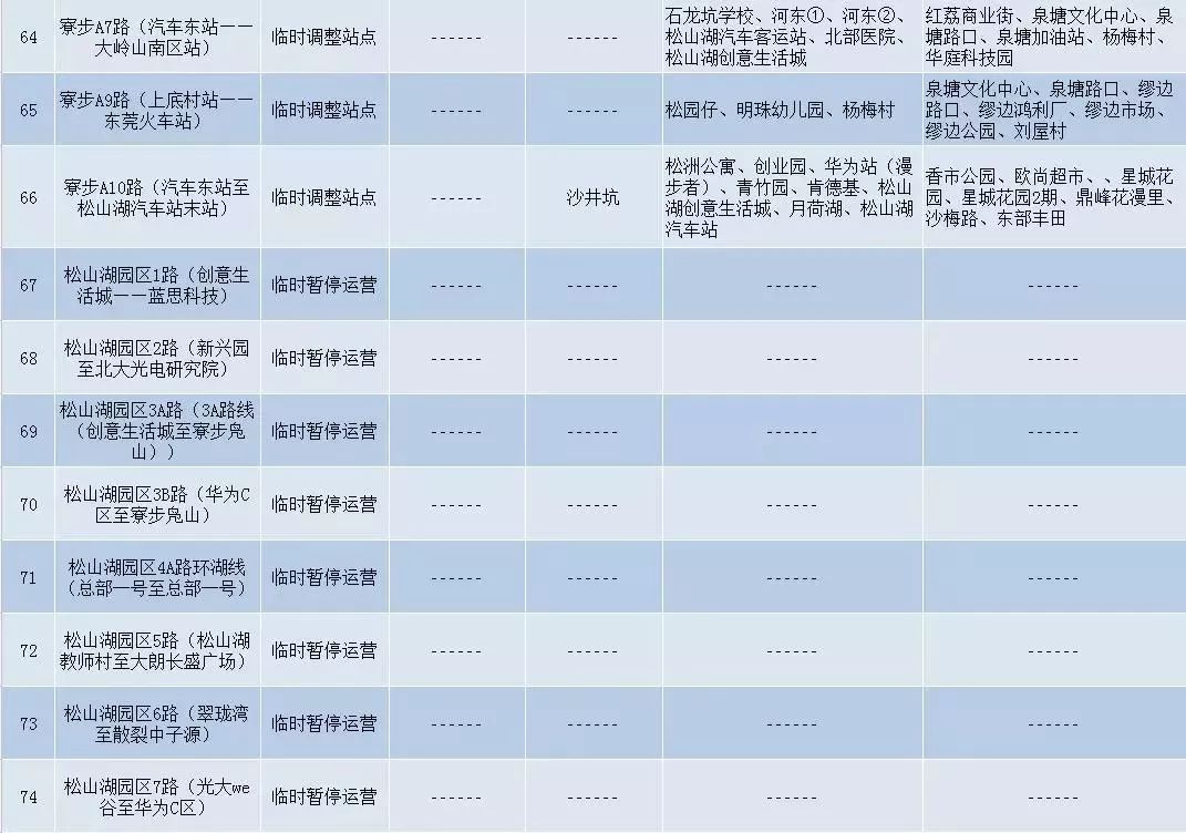 2024今晚香港开特马,资源实施策略