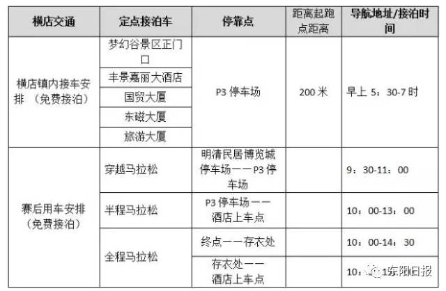 2024今晚香港开特马,资源实施策略
