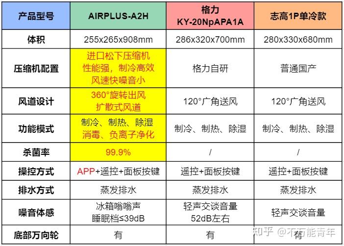 2024°쿪,徲Լƻ_ChromeOS33.926