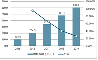 2025年正版资料免费大全公开,数据支持方案设计_开发版29.419