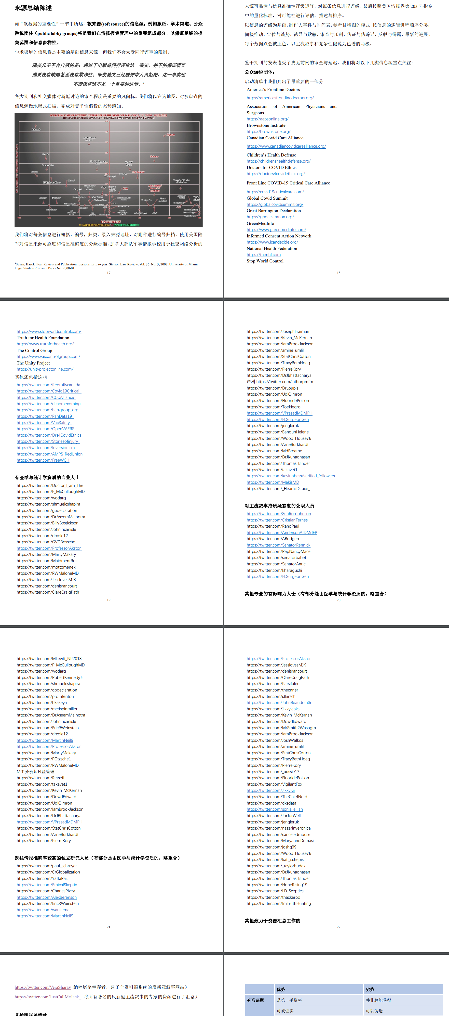 һФһ100-׼,ȫսʵЭ_Tablet62.258