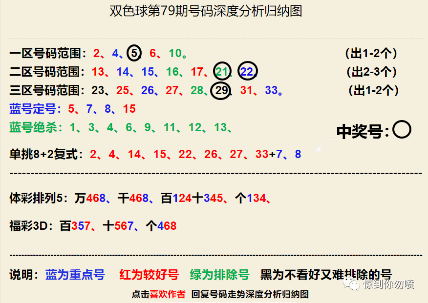 °쿪òϴȫ,̬ʻ_Premium29.79