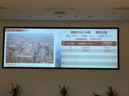福州房价最新动态及市场走势与影响因素深度探讨
