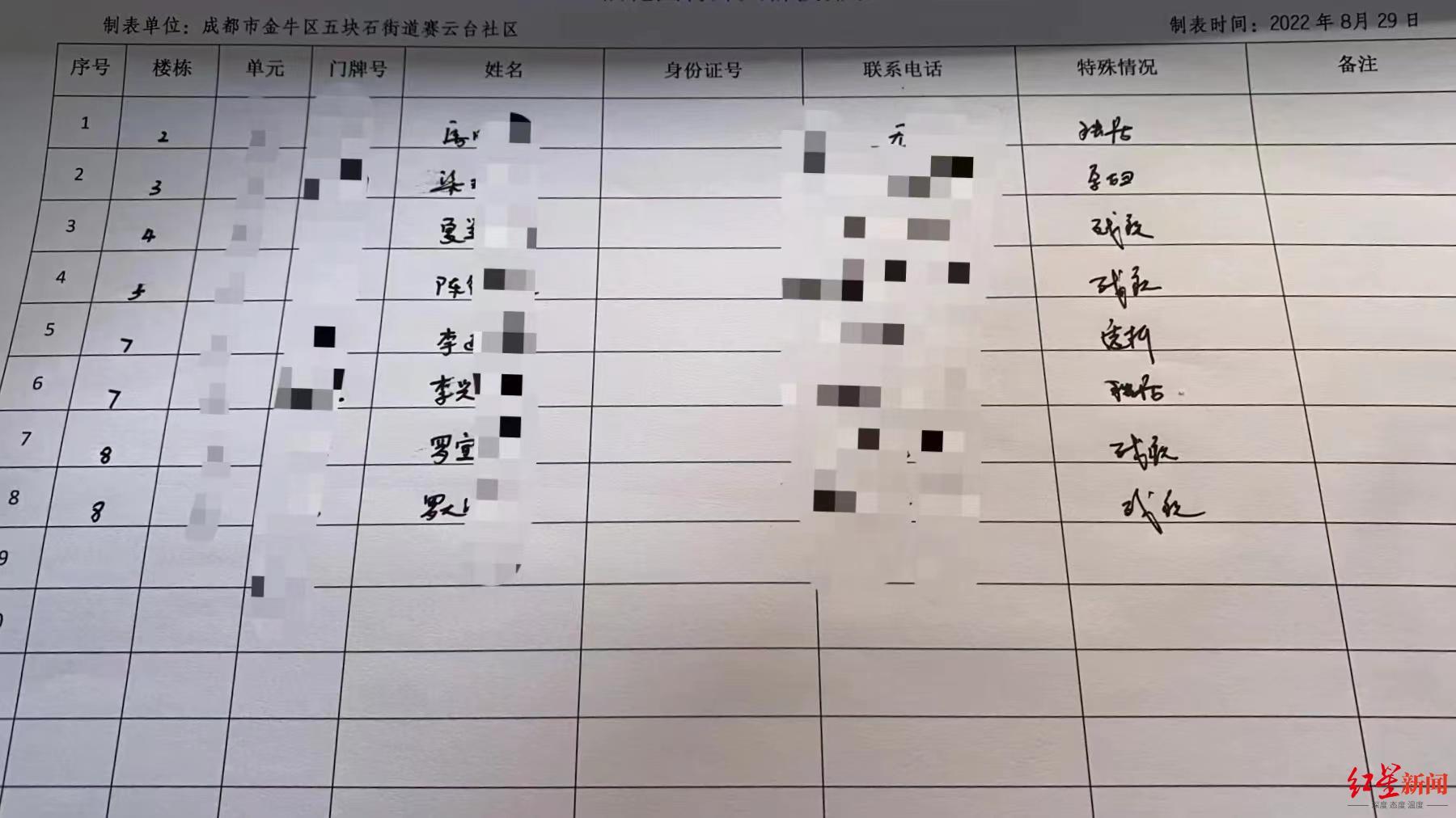 ţ߼վ徲