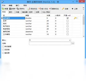 °MySQLЧǿδչ
