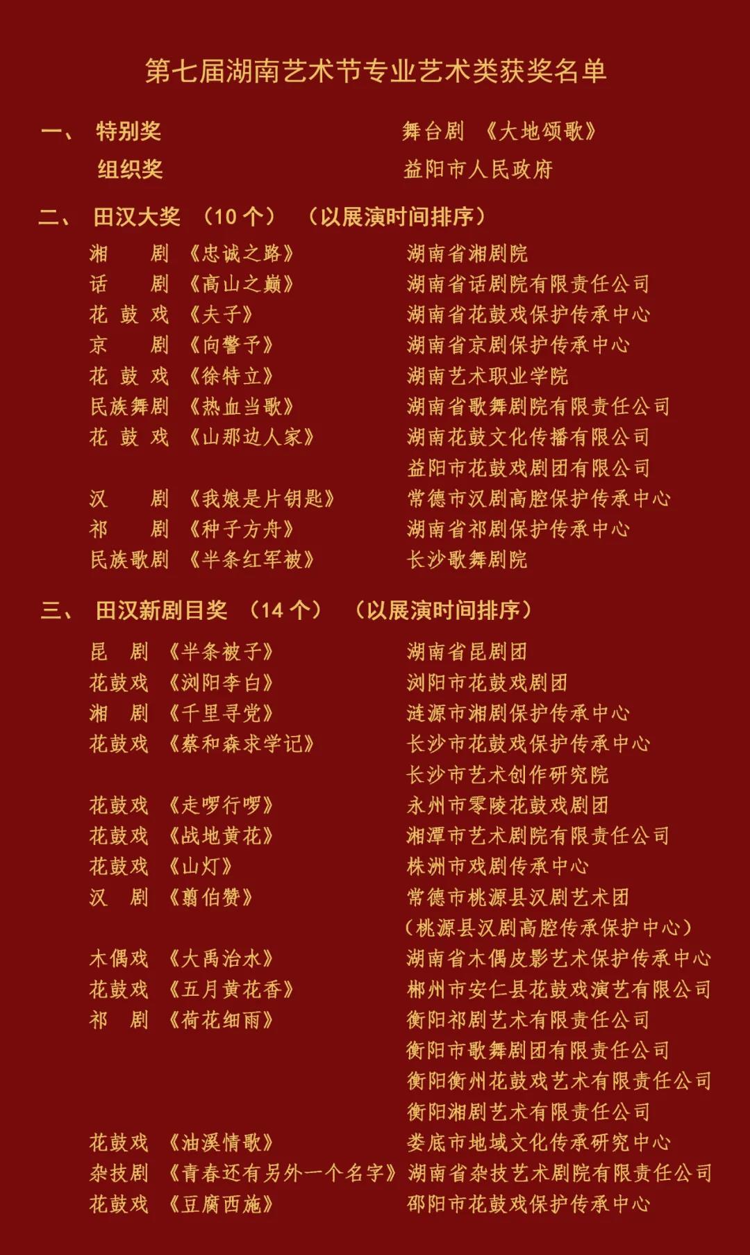 Դ´Ŷʵչոδ