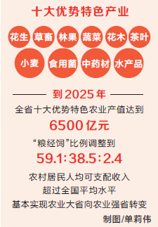 Ȼ֮̬µص̽2025