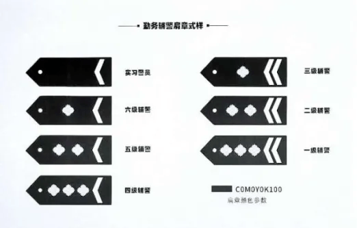 Ծ