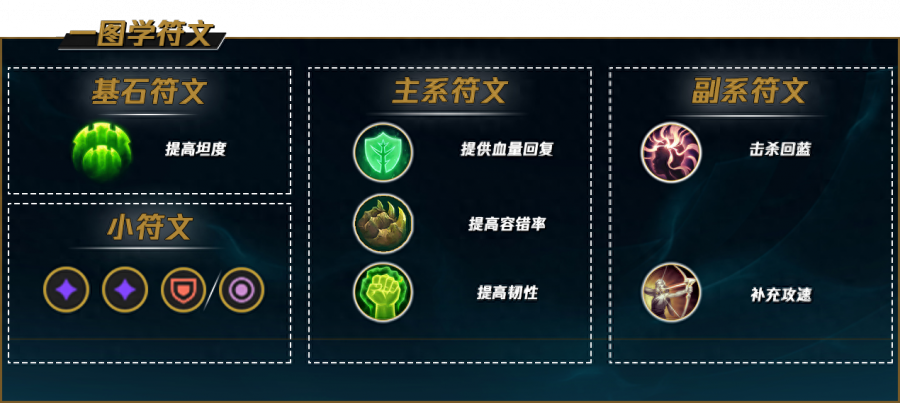 ·ָɫʵĴ似ս