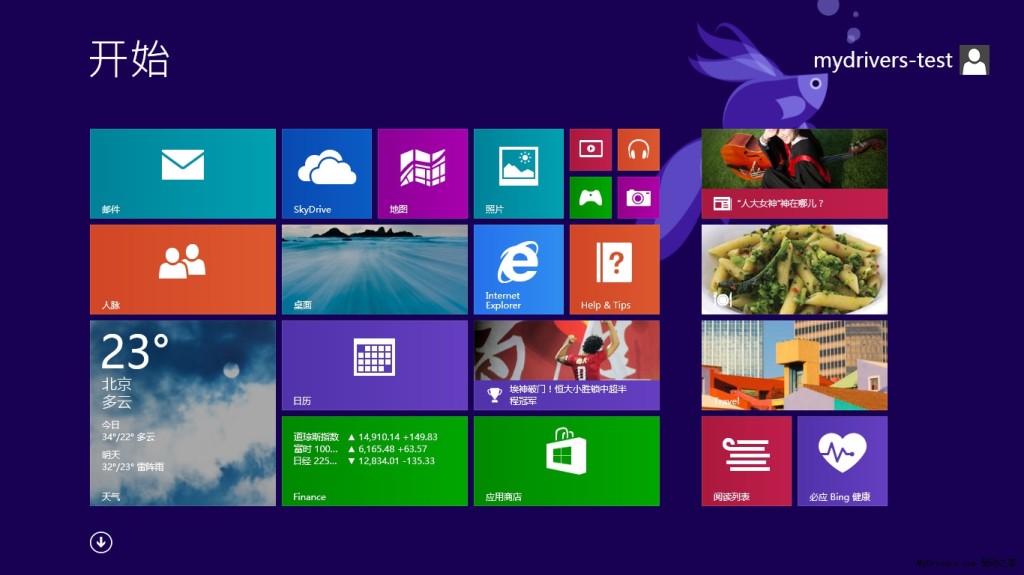 Win8.1¹Чںû